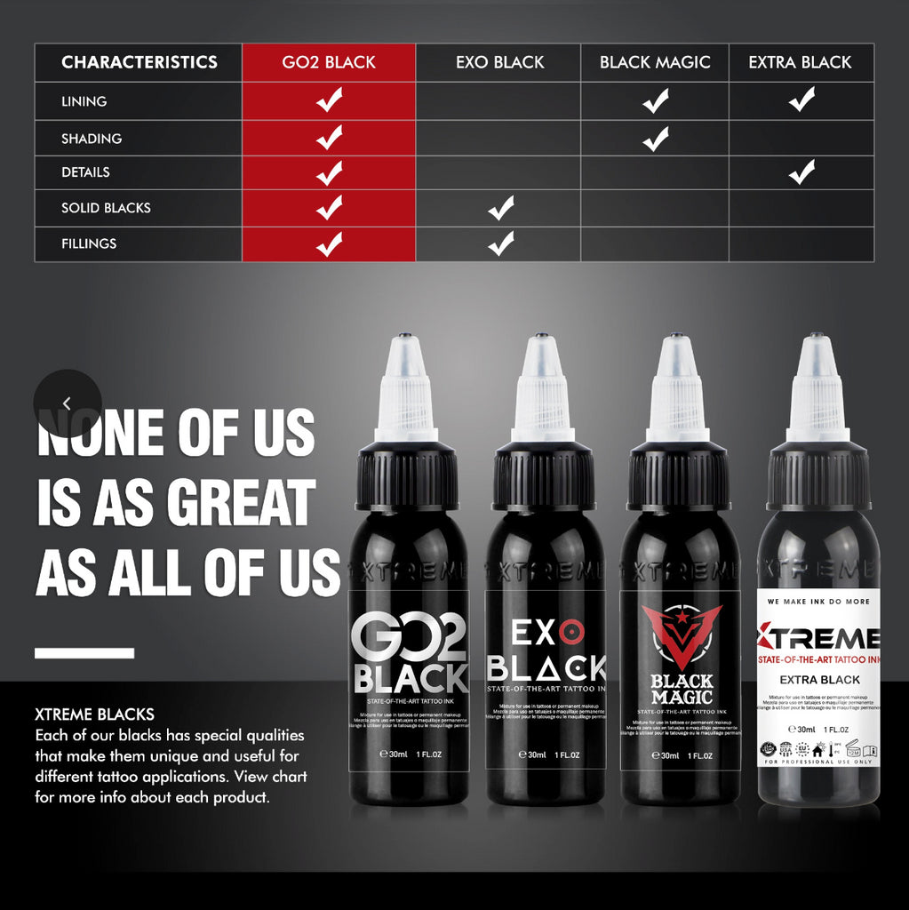 What's the Difference Between GO2 Black, Exo Black, Black Magic, and Extra Black?